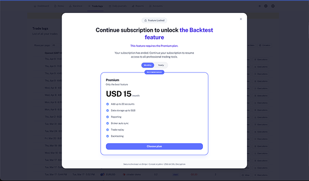Paywall modal showing the backtest feature is locked and requires a Premium plan subscription.