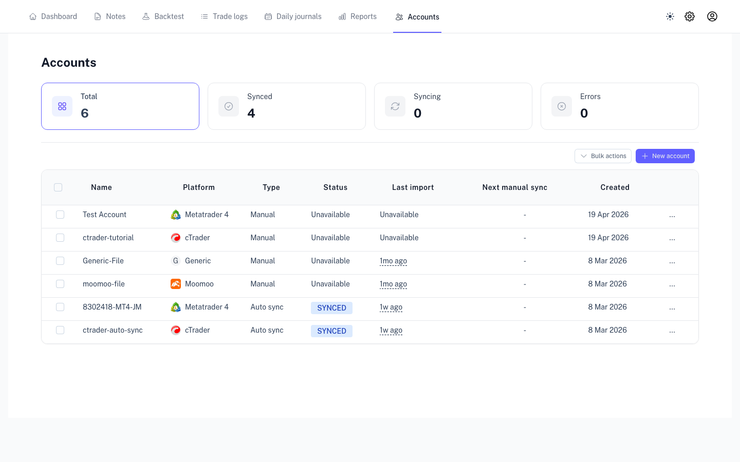 Accounts table showing sync statuses